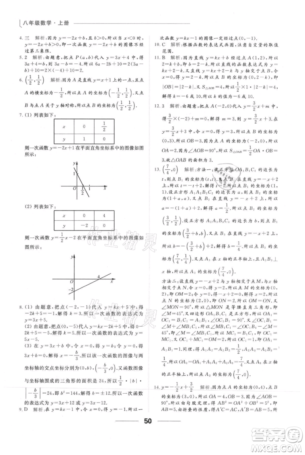 云南美術(shù)出版社2021秋季亮點給力提優(yōu)課時作業(yè)本八年級上冊數(shù)學(xué)通用版參考答案