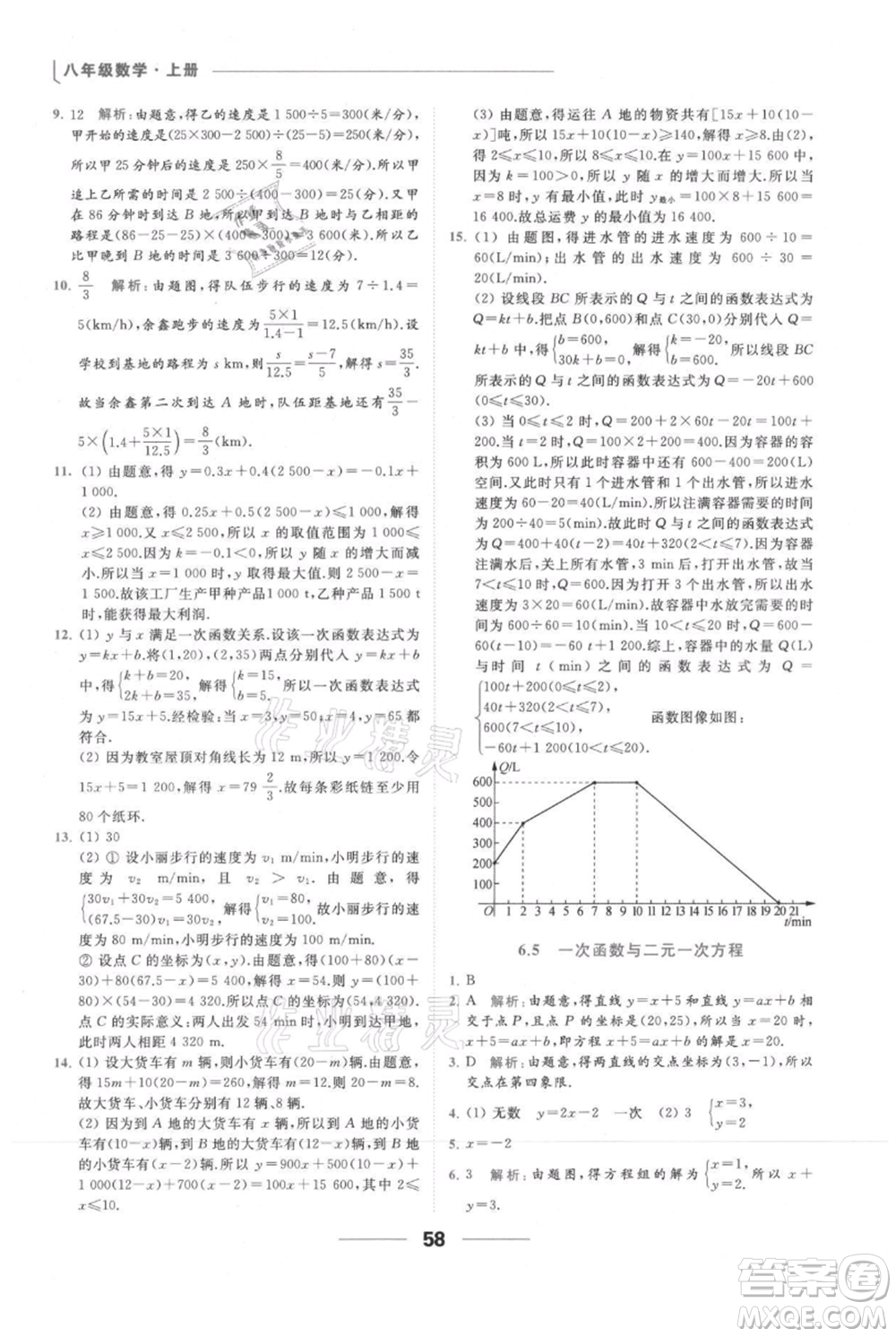 云南美術(shù)出版社2021秋季亮點給力提優(yōu)課時作業(yè)本八年級上冊數(shù)學(xué)通用版參考答案