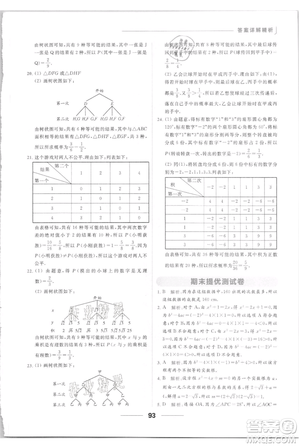 云南美術(shù)出版社2021秋季亮點(diǎn)給力提優(yōu)課時(shí)作業(yè)本九年級(jí)上冊(cè)數(shù)學(xué)通用版參考答案