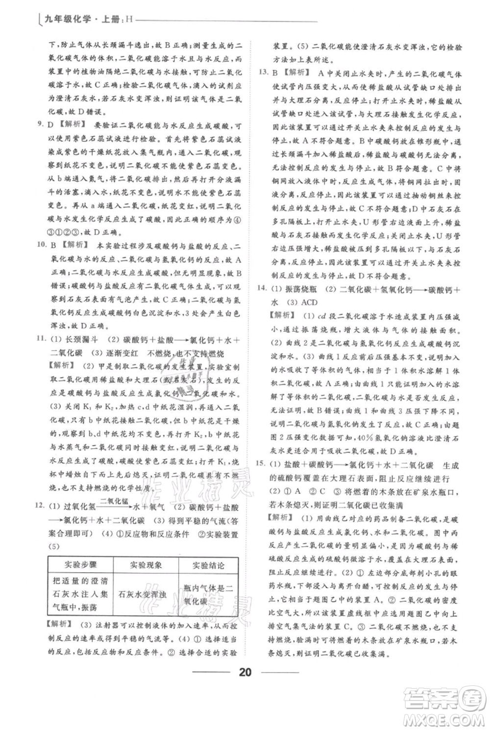 云南美術(shù)出版社2021秋季亮點給力提優(yōu)課時作業(yè)本九年級上冊化學(xué)滬教版參考答案