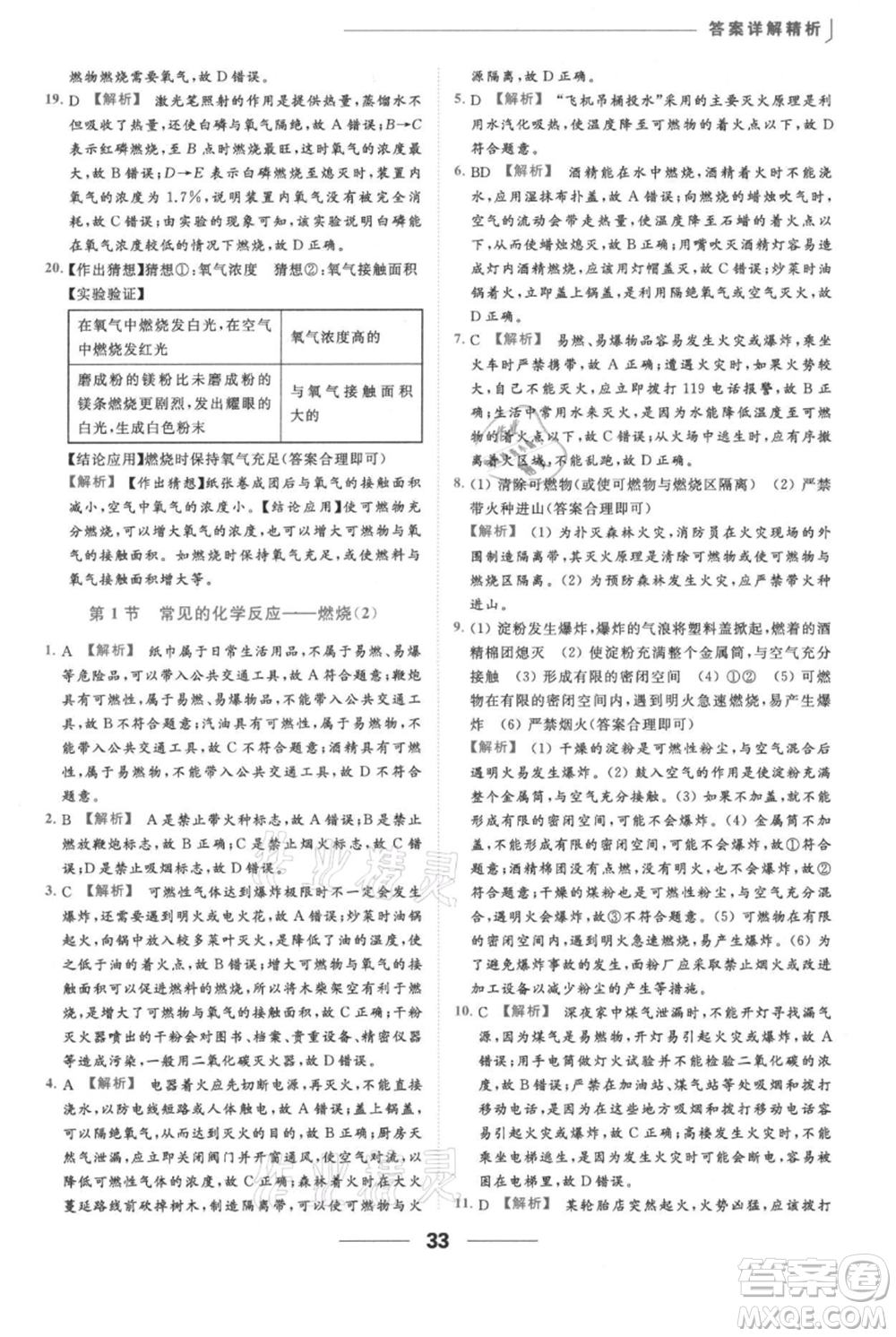 云南美術(shù)出版社2021秋季亮點給力提優(yōu)課時作業(yè)本九年級上冊化學(xué)滬教版參考答案