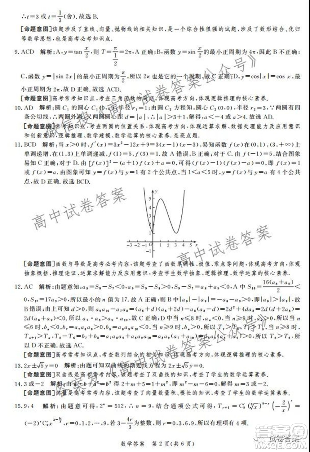 神州智達(dá)省級聯(lián)測2021-2022第一次考試高三數(shù)學(xué)試題及答案