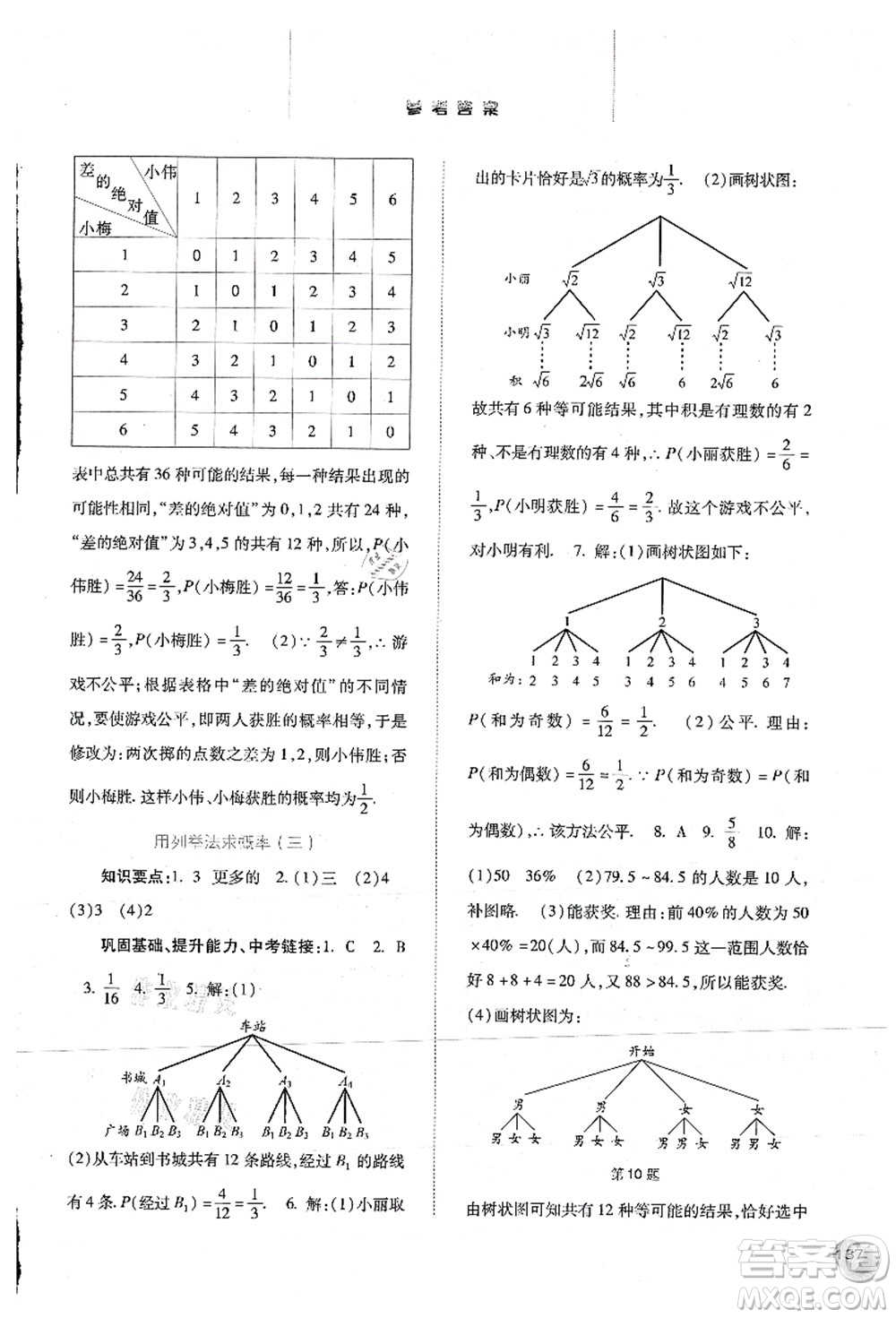 河北人民出版社2021同步訓(xùn)練九年級數(shù)學(xué)上冊人教版答案