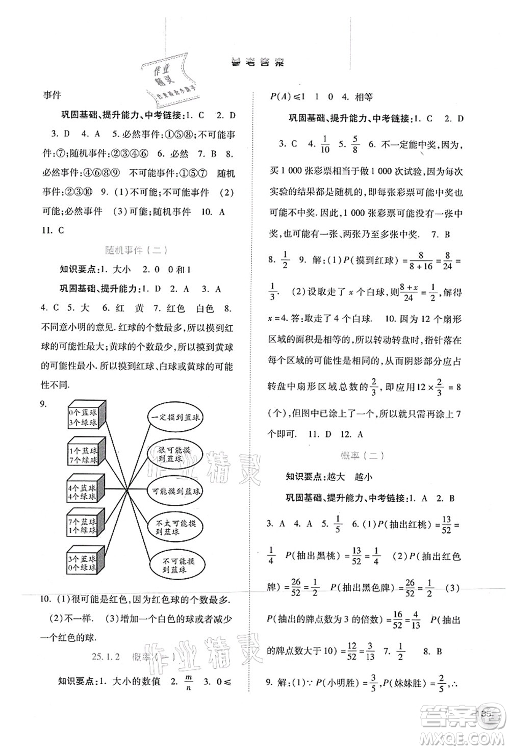 河北人民出版社2021同步訓(xùn)練九年級數(shù)學(xué)上冊人教版答案