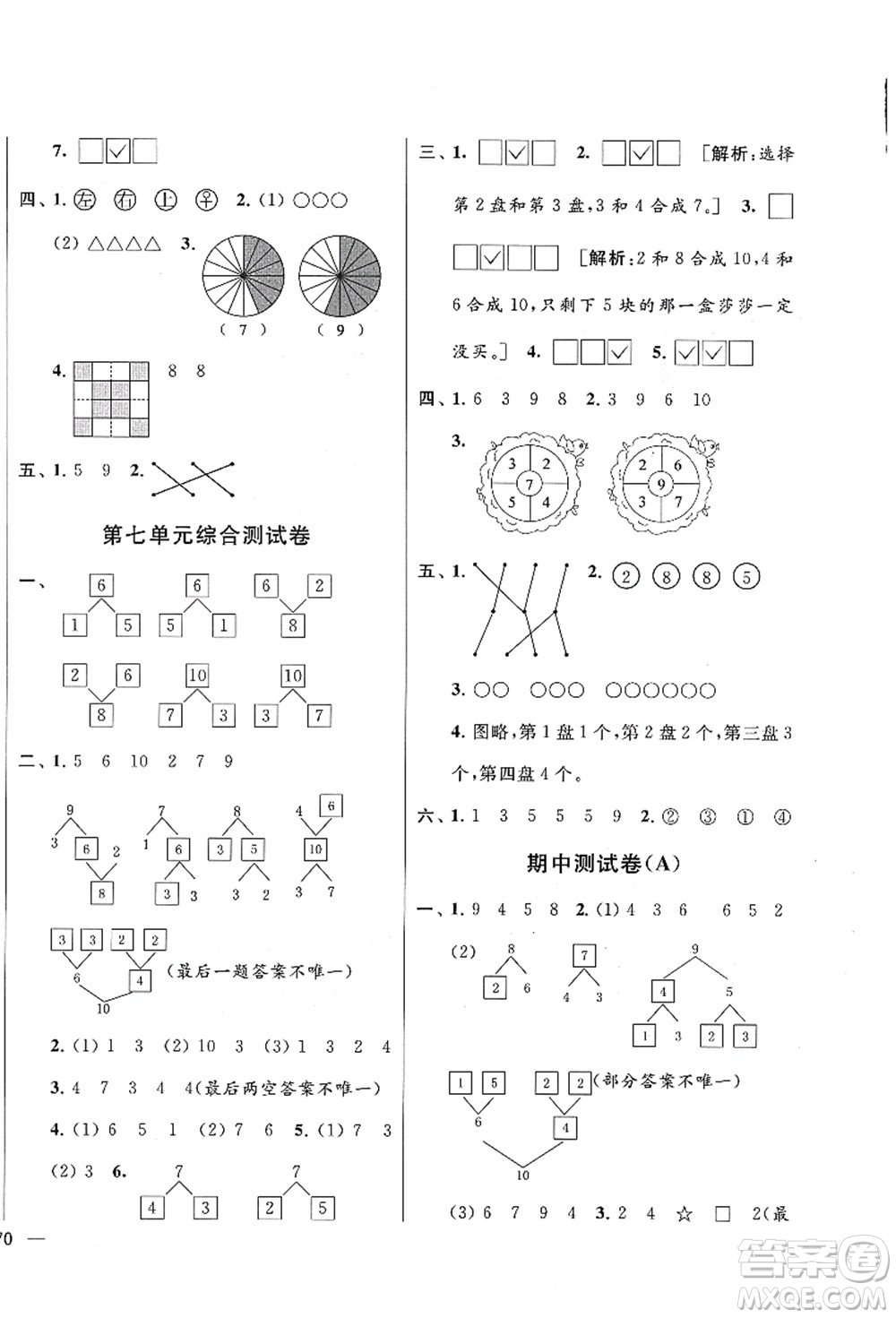 云南美術(shù)出版社2021同步跟蹤全程檢測及各地期末試卷精選一年級數(shù)學(xué)上冊蘇教版答案