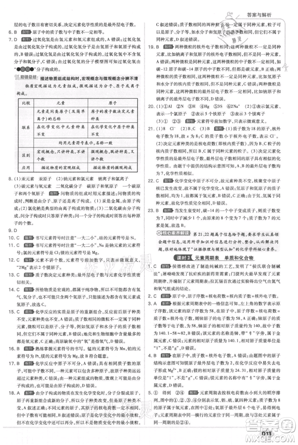 開明出版社2021少年班初中化學九年級上冊科粵版參考答案