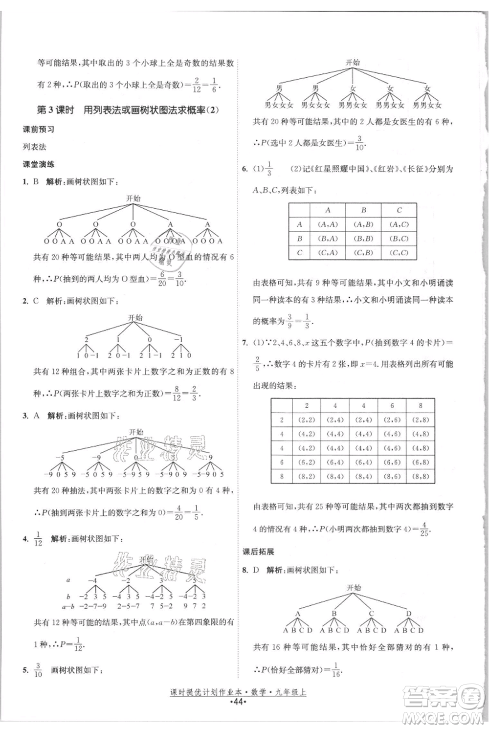 江蘇人民出版社2021課時(shí)提優(yōu)計(jì)劃作業(yè)本九年級(jí)上冊(cè)數(shù)學(xué)蘇科版參考答案