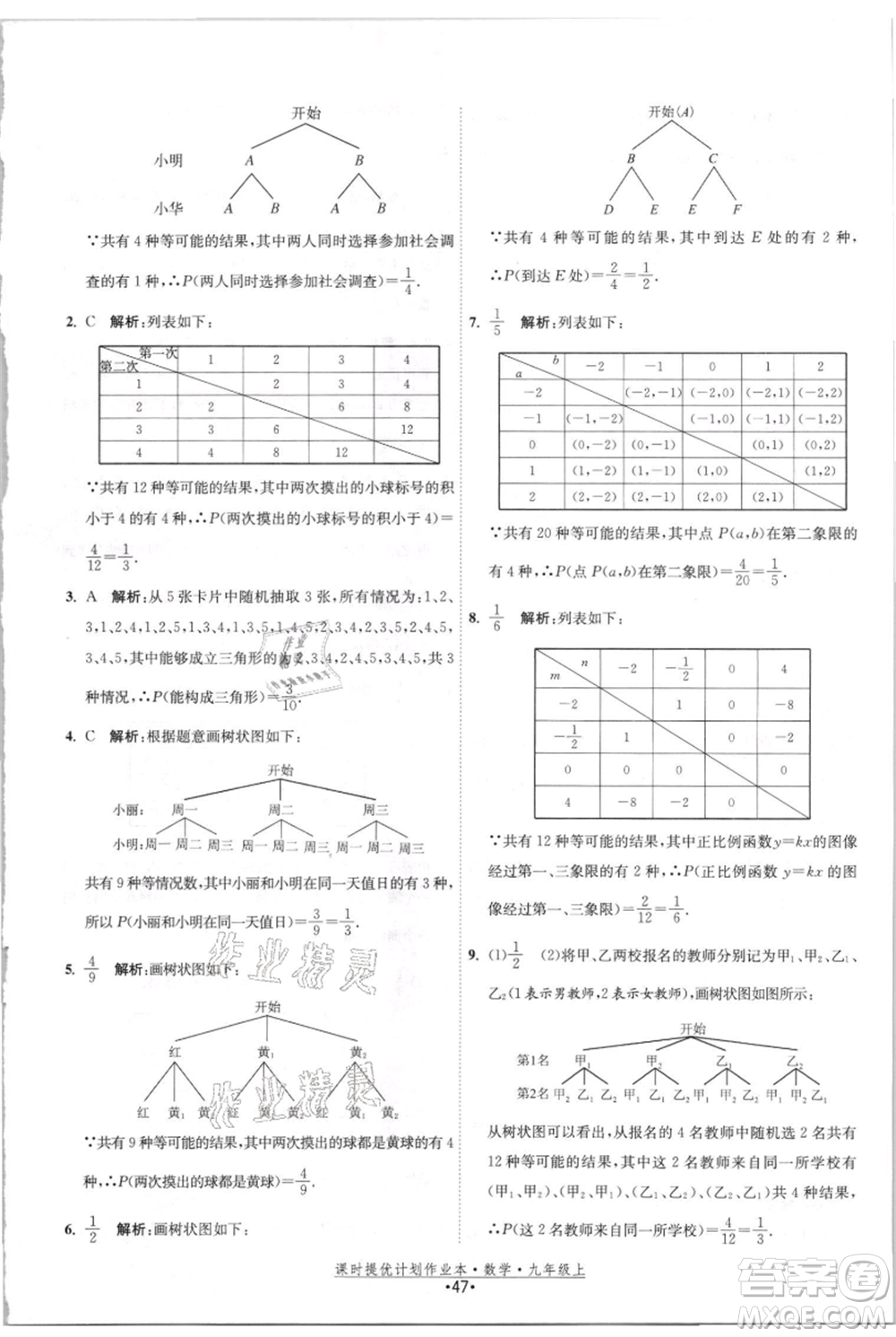 江蘇人民出版社2021課時(shí)提優(yōu)計(jì)劃作業(yè)本九年級(jí)上冊(cè)數(shù)學(xué)蘇科版參考答案