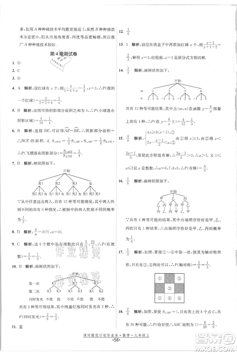 江蘇人民出版社2021課時(shí)提優(yōu)計(jì)劃作業(yè)本九年級(jí)上冊(cè)數(shù)學(xué)蘇科版參考答案