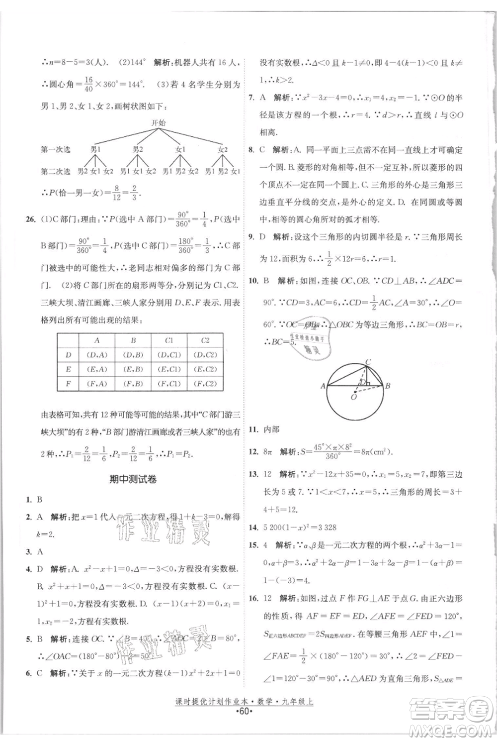 江蘇人民出版社2021課時(shí)提優(yōu)計(jì)劃作業(yè)本九年級(jí)上冊(cè)數(shù)學(xué)蘇科版參考答案