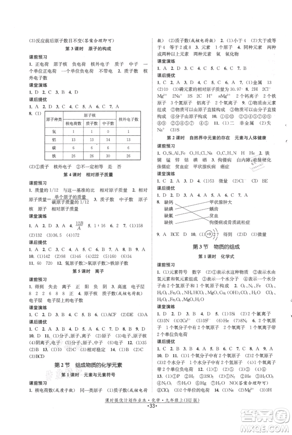 江蘇人民出版社2021課時(shí)提優(yōu)計(jì)劃作業(yè)本九年級(jí)上冊(cè)化學(xué)滬教版參考答案