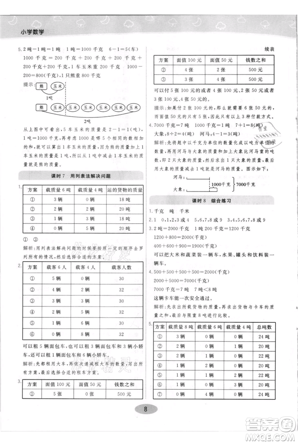 陜西師范大學(xué)出版總社有限公司2021黃岡同步練一日一練三年級(jí)上冊(cè)數(shù)學(xué)人教版參考答案