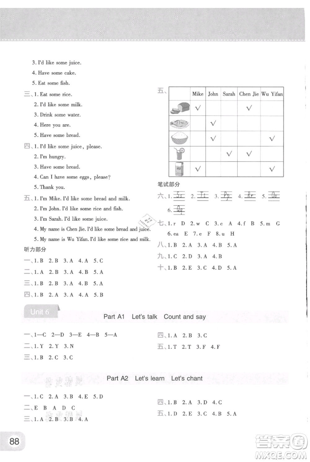 陜西師范大學(xué)出版總社有限公司2021黃岡同步練一日一練三年級起點三年級上冊英語人教版參考答案