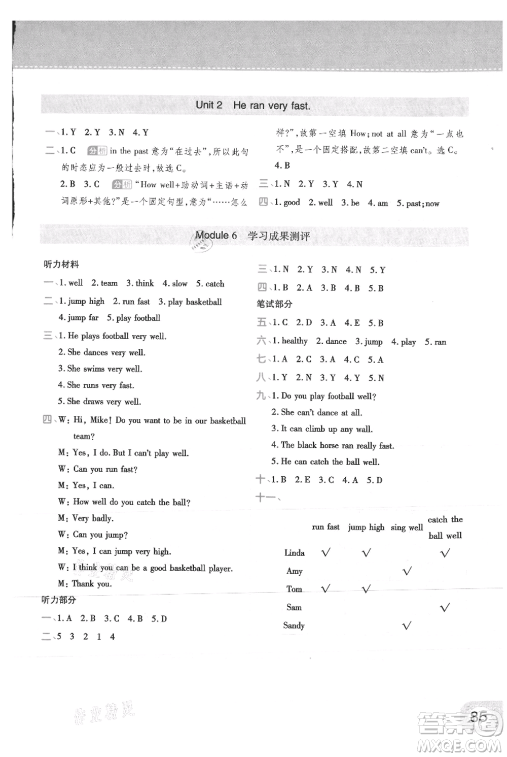 陜西師范大學(xué)出版總社有限公司2021黃岡同步練一日一練三年級(jí)起點(diǎn)五年級(jí)上冊(cè)英語(yǔ)外研版參考答案