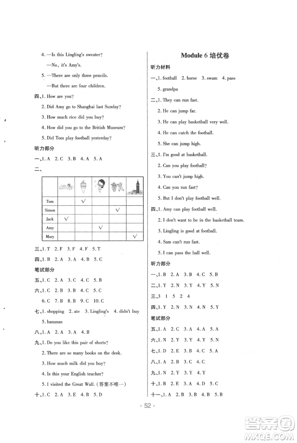 陜西師范大學(xué)出版總社有限公司2021黃岡同步練一日一練三年級(jí)起點(diǎn)五年級(jí)上冊(cè)英語(yǔ)外研版參考答案