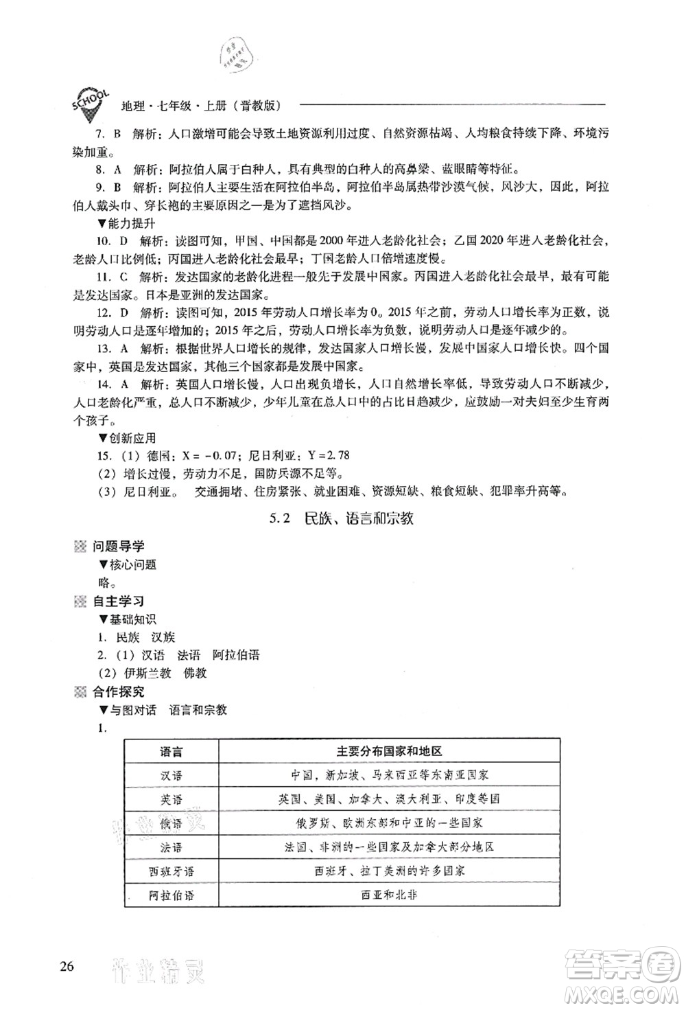 山西教育出版社2021新課程問題解決導(dǎo)學(xué)方案七年級地理上冊晉教版答案