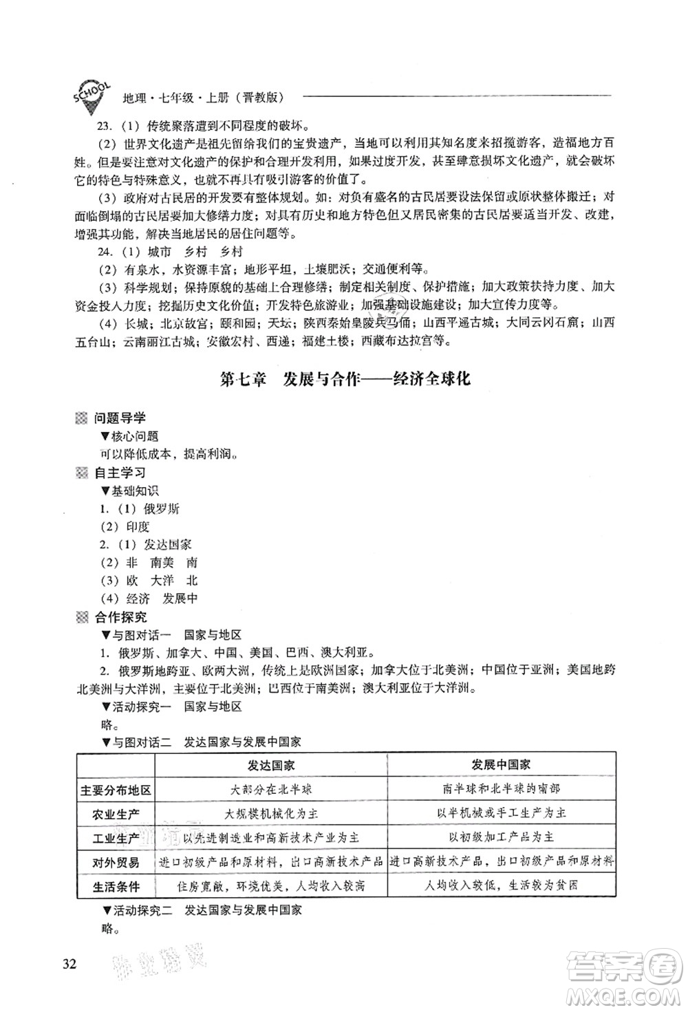 山西教育出版社2021新課程問題解決導(dǎo)學(xué)方案七年級地理上冊晉教版答案