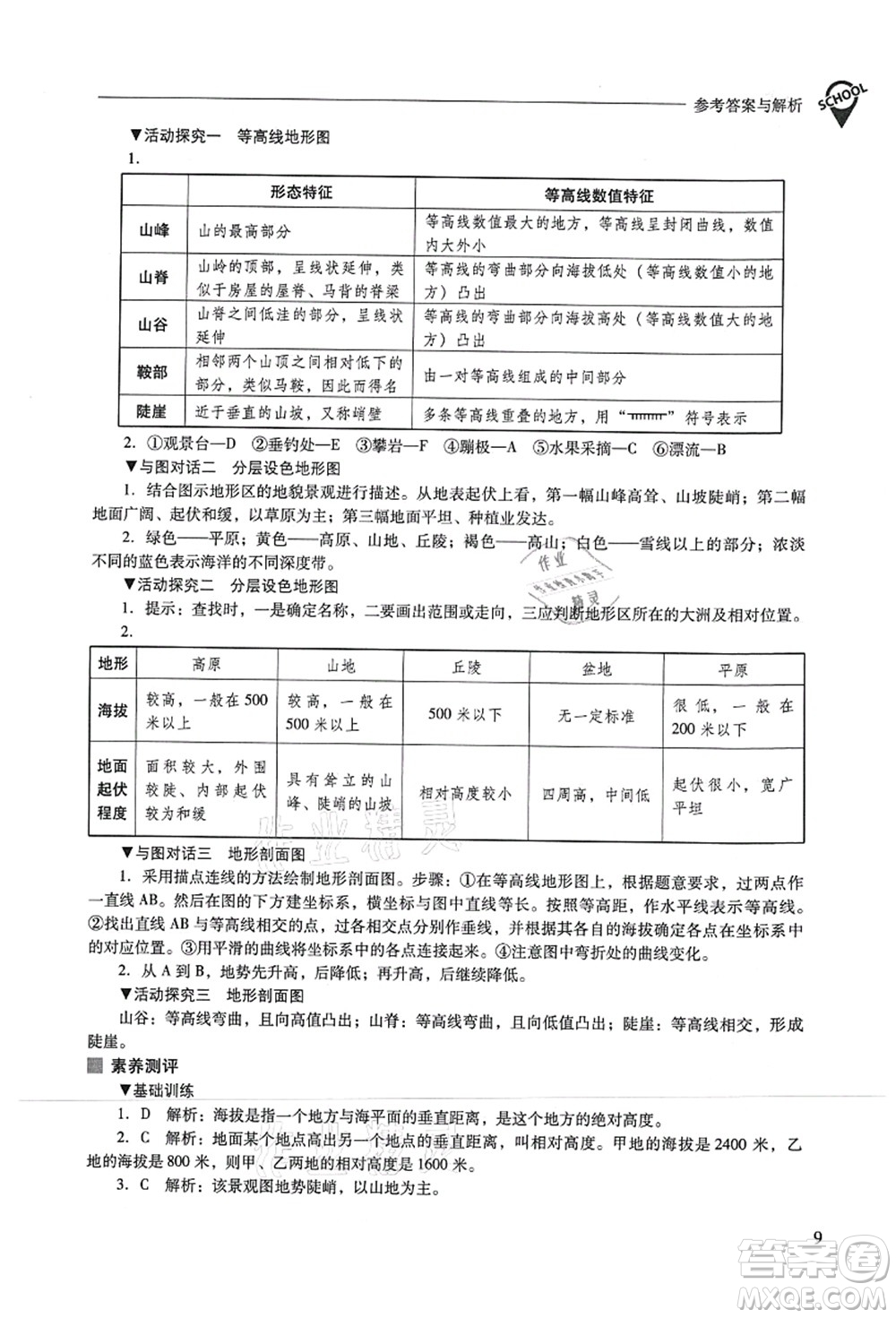 山西教育出版社2021新課程問題解決導(dǎo)學(xué)方案七年級地理上冊人教版答案