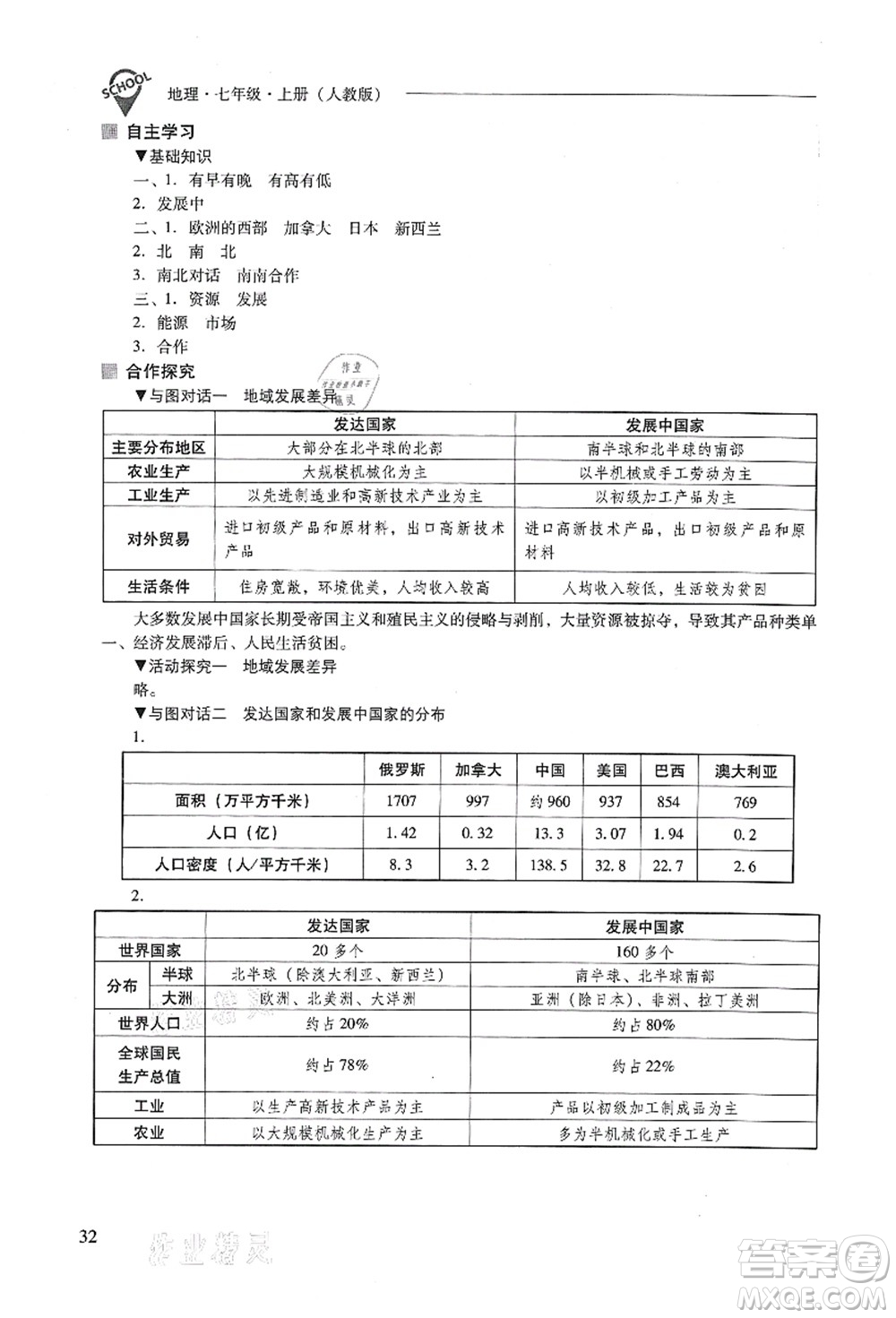 山西教育出版社2021新課程問題解決導(dǎo)學(xué)方案七年級地理上冊人教版答案