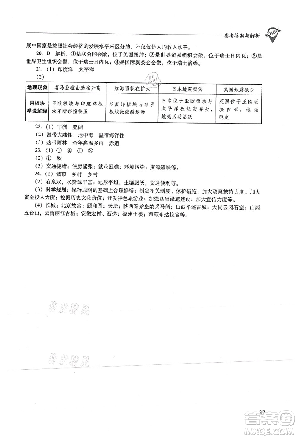 山西教育出版社2021新課程問題解決導(dǎo)學(xué)方案七年級地理上冊人教版答案