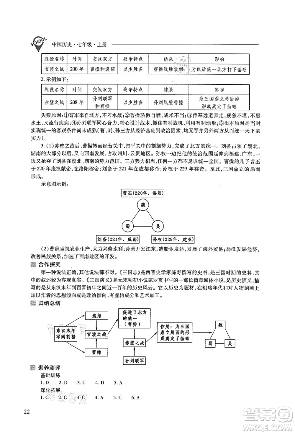 山西教育出版社2021新課程問題解決導(dǎo)學(xué)方案七年級歷史上冊人教版答案