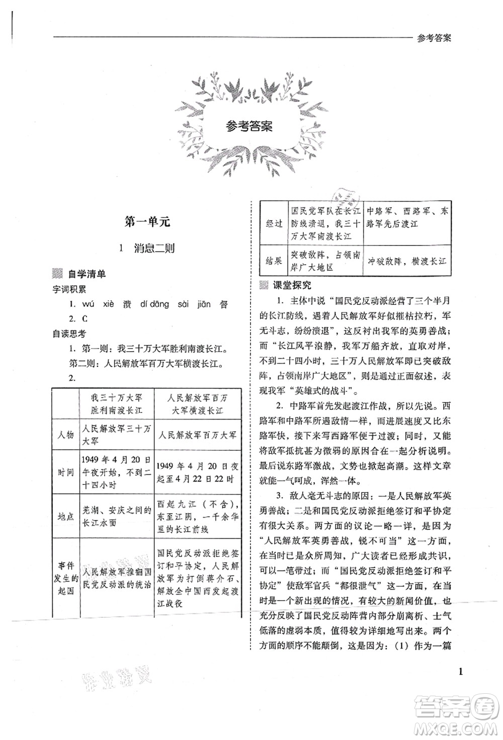 山西教育出版社2021新課程問題解決導(dǎo)學(xué)方案八年級語文上冊人教版答案