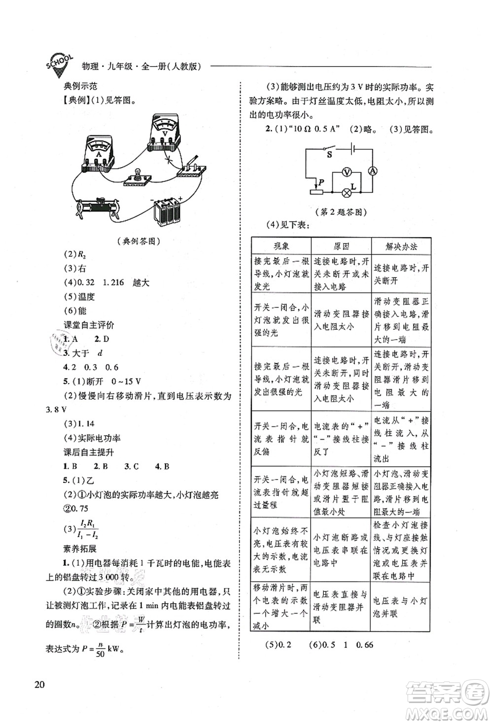 山西教育出版社2021新課程問題解決導(dǎo)學(xué)方案九年級(jí)物理全一冊(cè)人教版答案