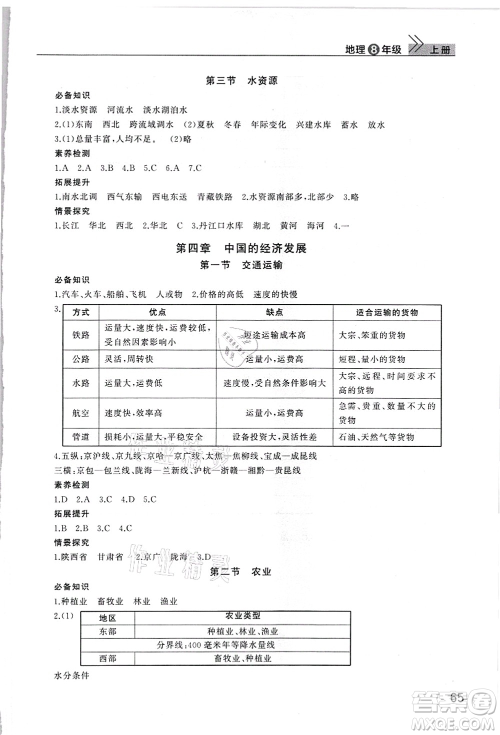 武漢出版社2021智慧學(xué)習(xí)天天向上課堂作業(yè)八年級地理上冊人教版答案