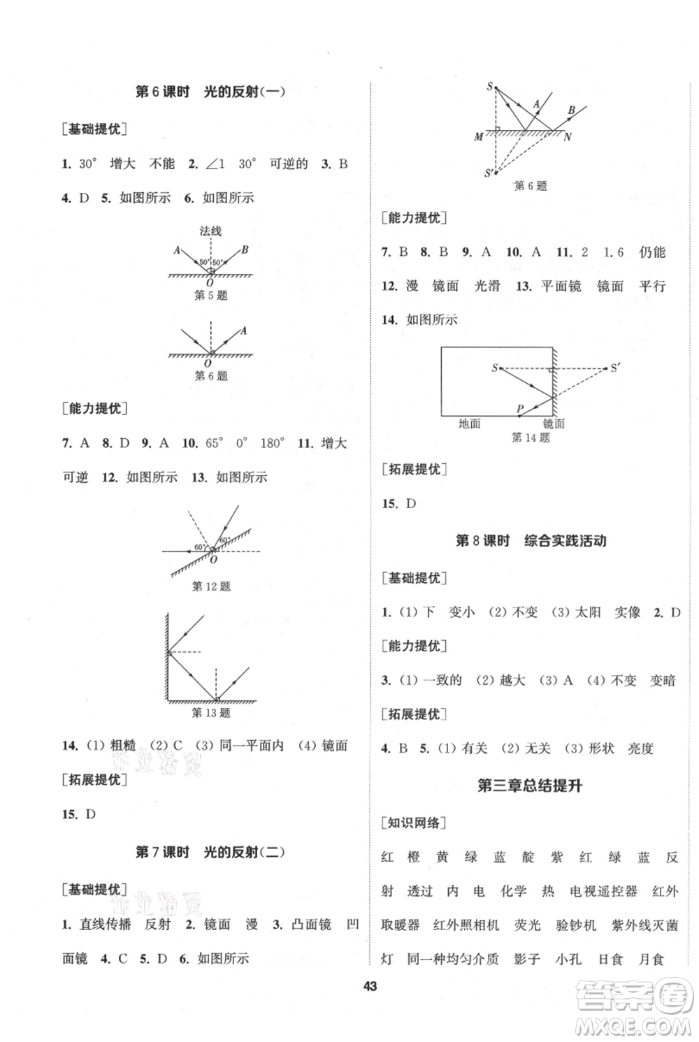 南京大學(xué)出版社2021提優(yōu)訓(xùn)練課課練八年級上冊物理江蘇版徐州專版參考答案