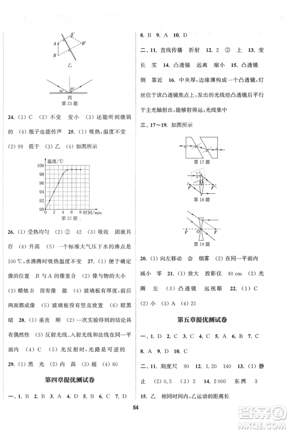 南京大學(xué)出版社2021提優(yōu)訓(xùn)練課課練八年級上冊物理江蘇版徐州專版參考答案