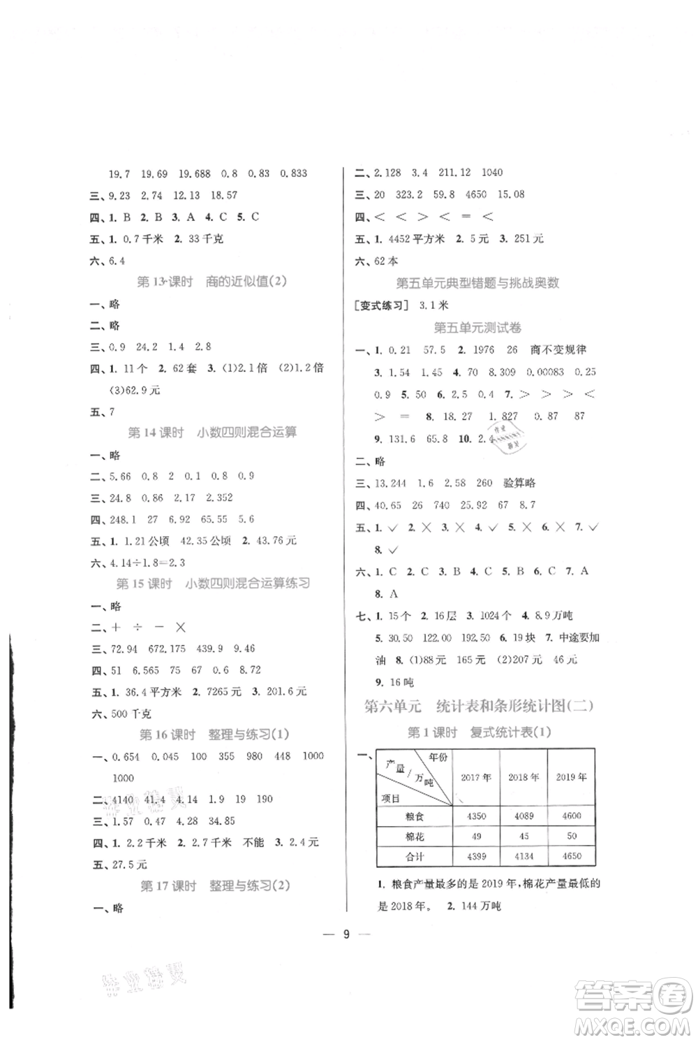 江蘇鳳凰美術(shù)出版社2021課時(shí)金練五年級(jí)上冊(cè)數(shù)學(xué)江蘇版參考答案