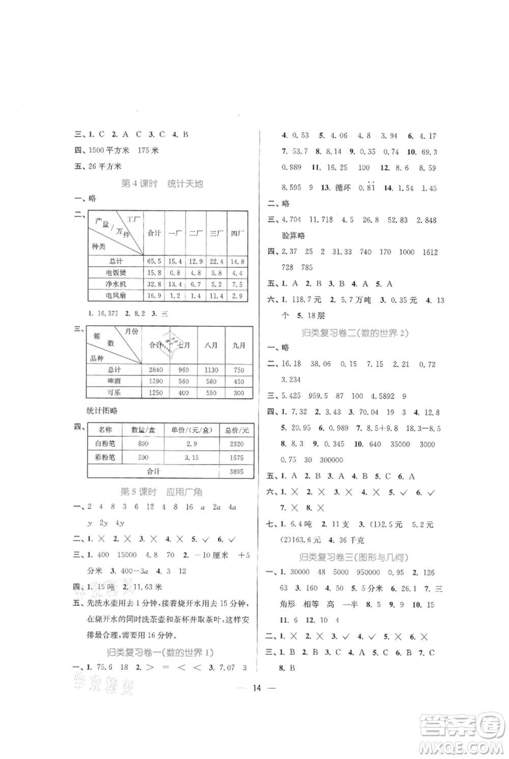 江蘇鳳凰美術(shù)出版社2021課時(shí)金練五年級(jí)上冊(cè)數(shù)學(xué)江蘇版參考答案