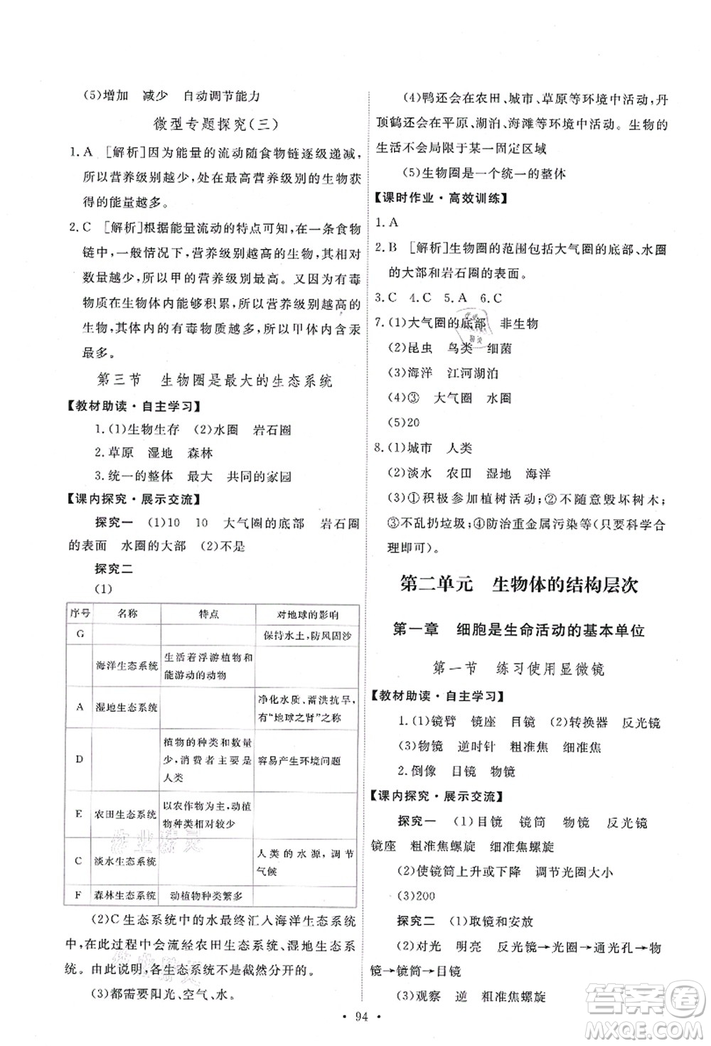 人民教育出版社2021能力培養(yǎng)與測試七年級生物上冊人教版答案