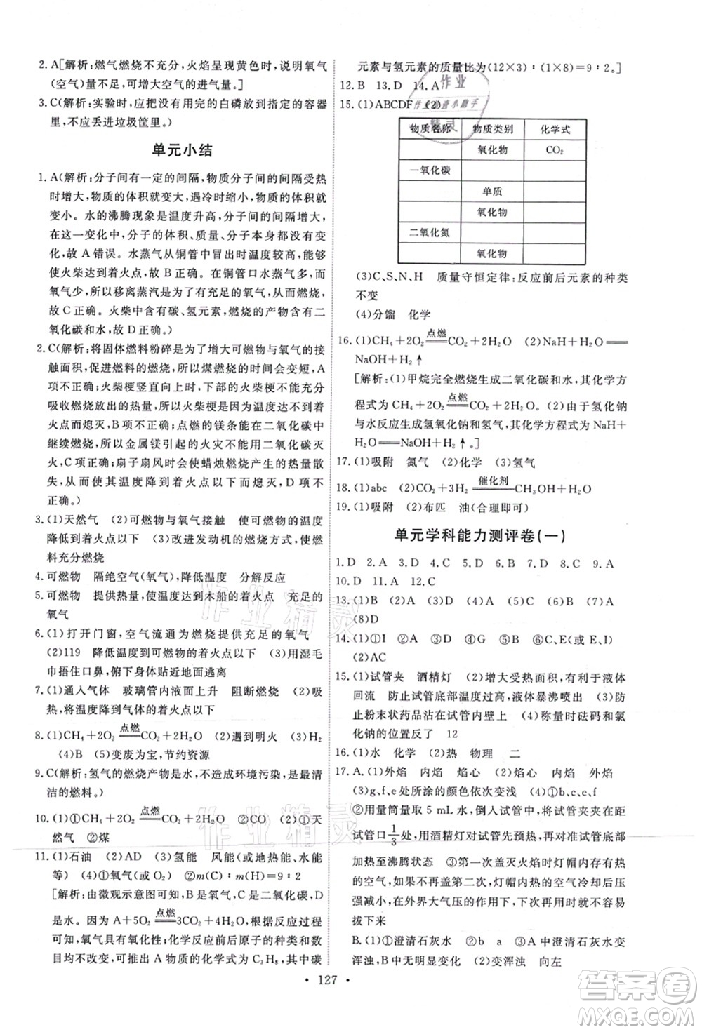 人民教育出版社2021能力培養(yǎng)與測試九年級化學(xué)上冊人教版答案