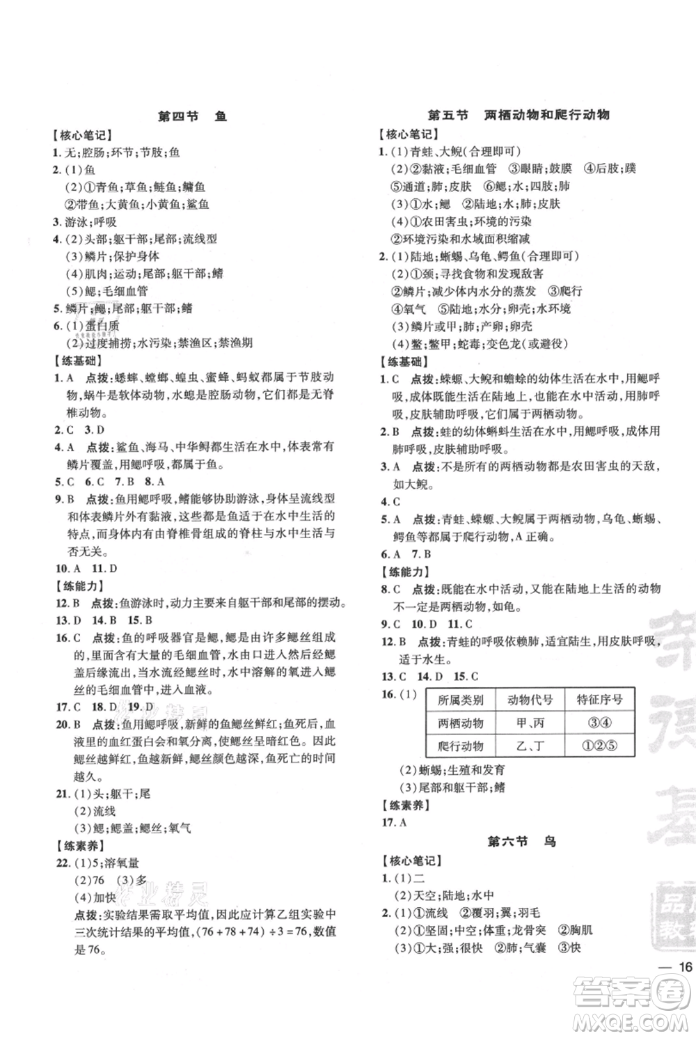 吉林教育出版社2021點(diǎn)撥訓(xùn)練課時(shí)作業(yè)本八年級(jí)上冊(cè)生物人教版參考答案