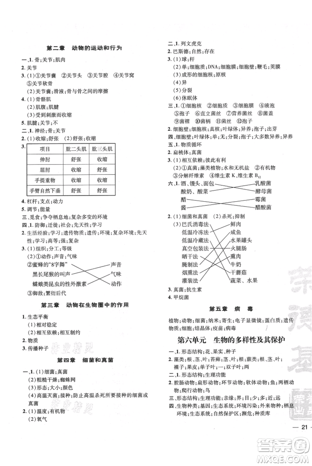 吉林教育出版社2021點(diǎn)撥訓(xùn)練課時(shí)作業(yè)本八年級(jí)上冊(cè)生物人教版參考答案