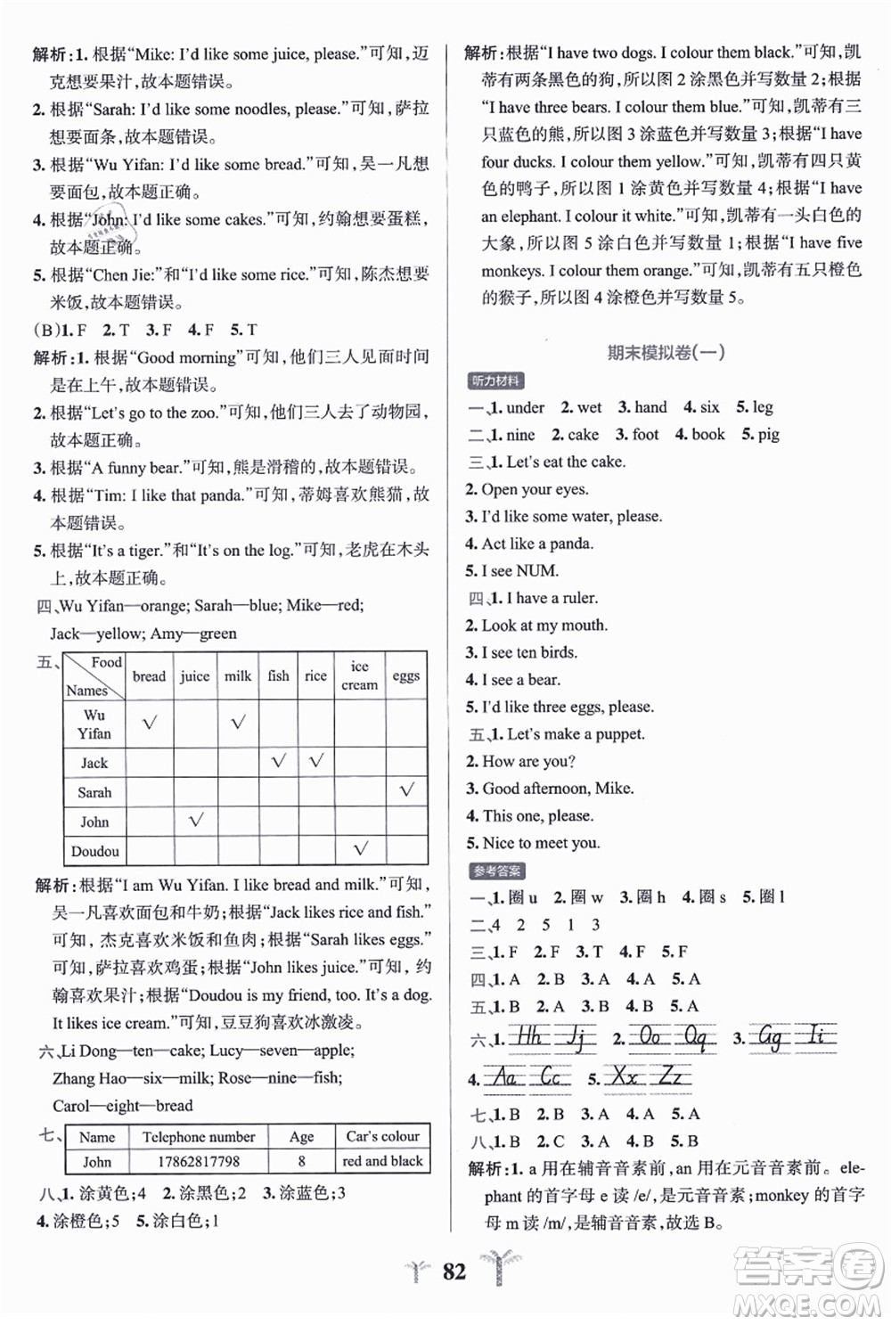 陜西師范大學(xué)出版總社有限公司2021小學(xué)學(xué)霸沖A卷三年級英語上冊RJ人教版答案