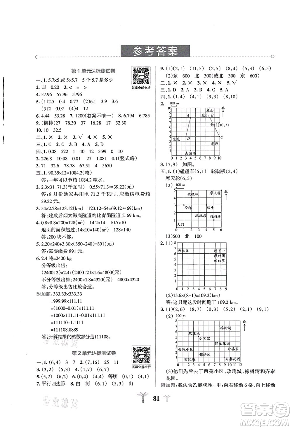 陜西師范大學(xué)出版總社有限公司2021小學(xué)學(xué)霸沖A卷五年級數(shù)學(xué)上冊RJ人教版答案