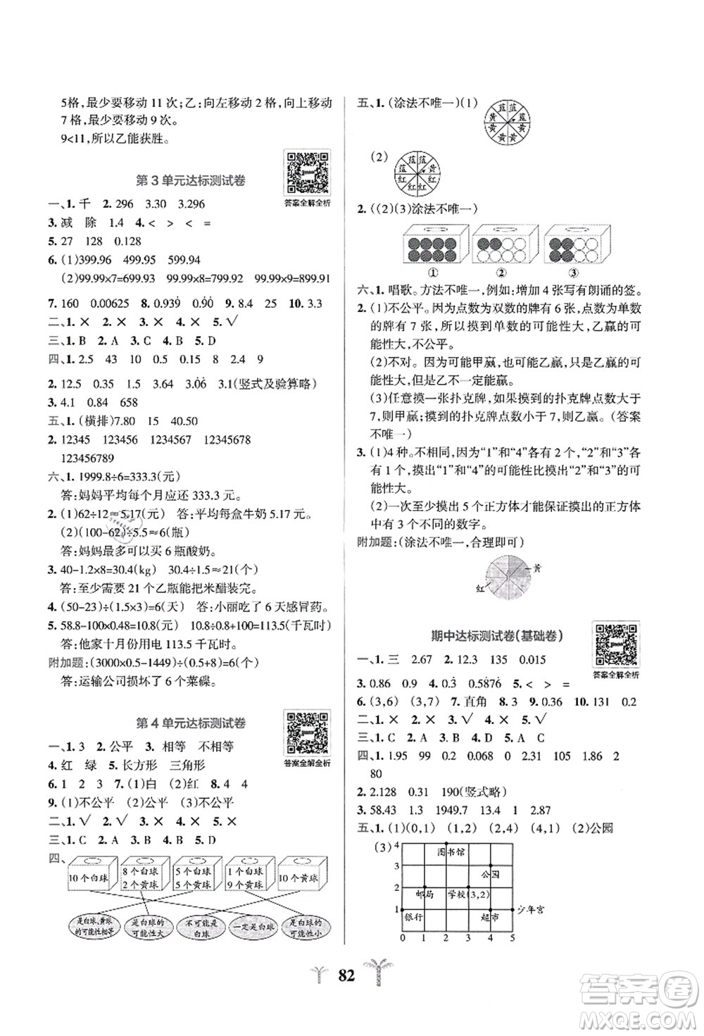 陜西師范大學(xué)出版總社有限公司2021小學(xué)學(xué)霸沖A卷五年級數(shù)學(xué)上冊RJ人教版答案