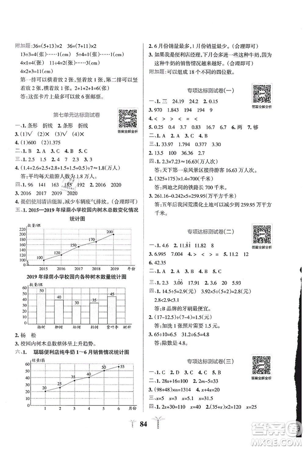 陜西師范大學出版總社有限公司2021小學學霸沖A卷五年級數(shù)學上冊QD青島版答案