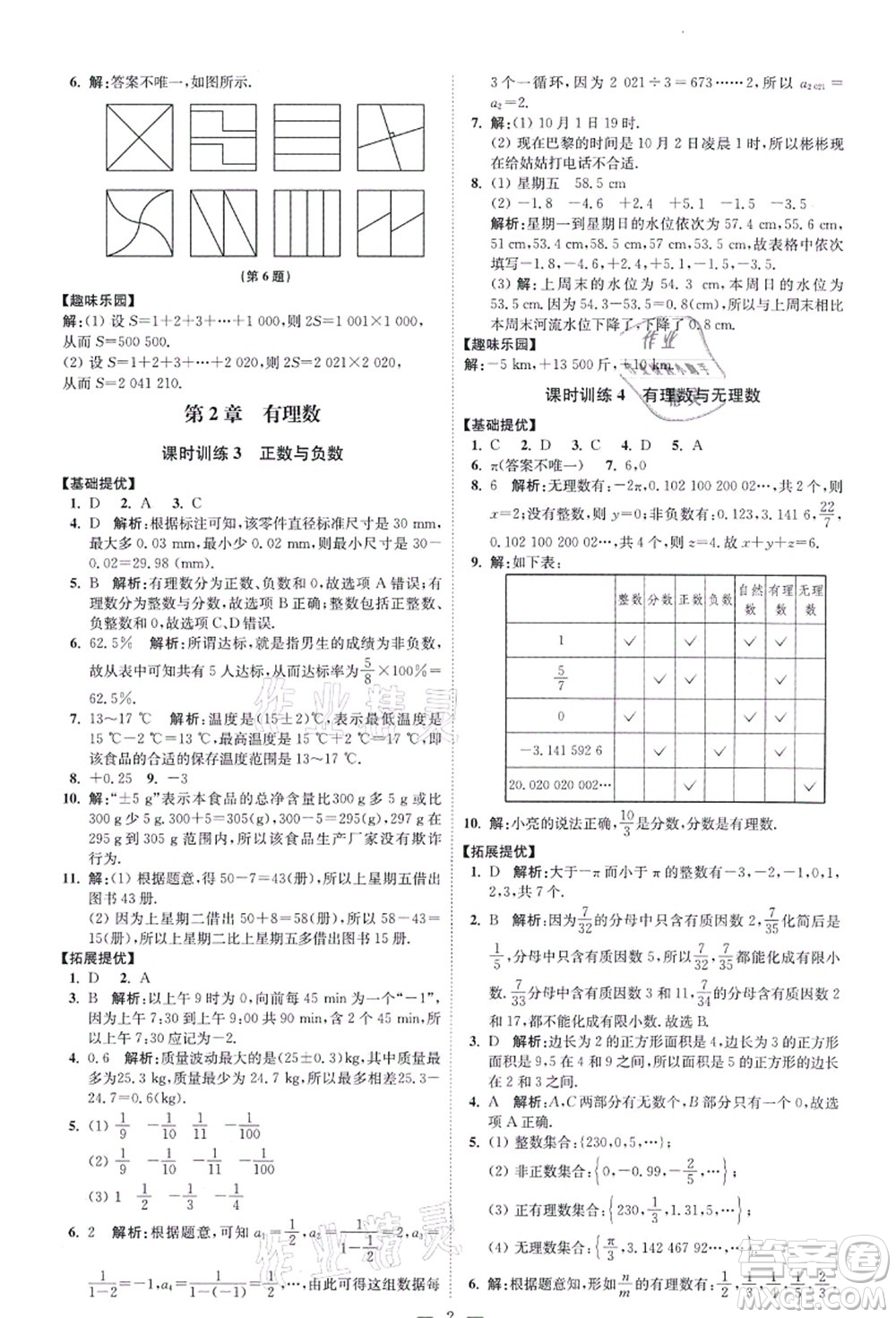 江蘇鳳凰科學(xué)技術(shù)出版社2021小題狂做提優(yōu)版七年級(jí)數(shù)學(xué)上冊(cè)蘇科版答案