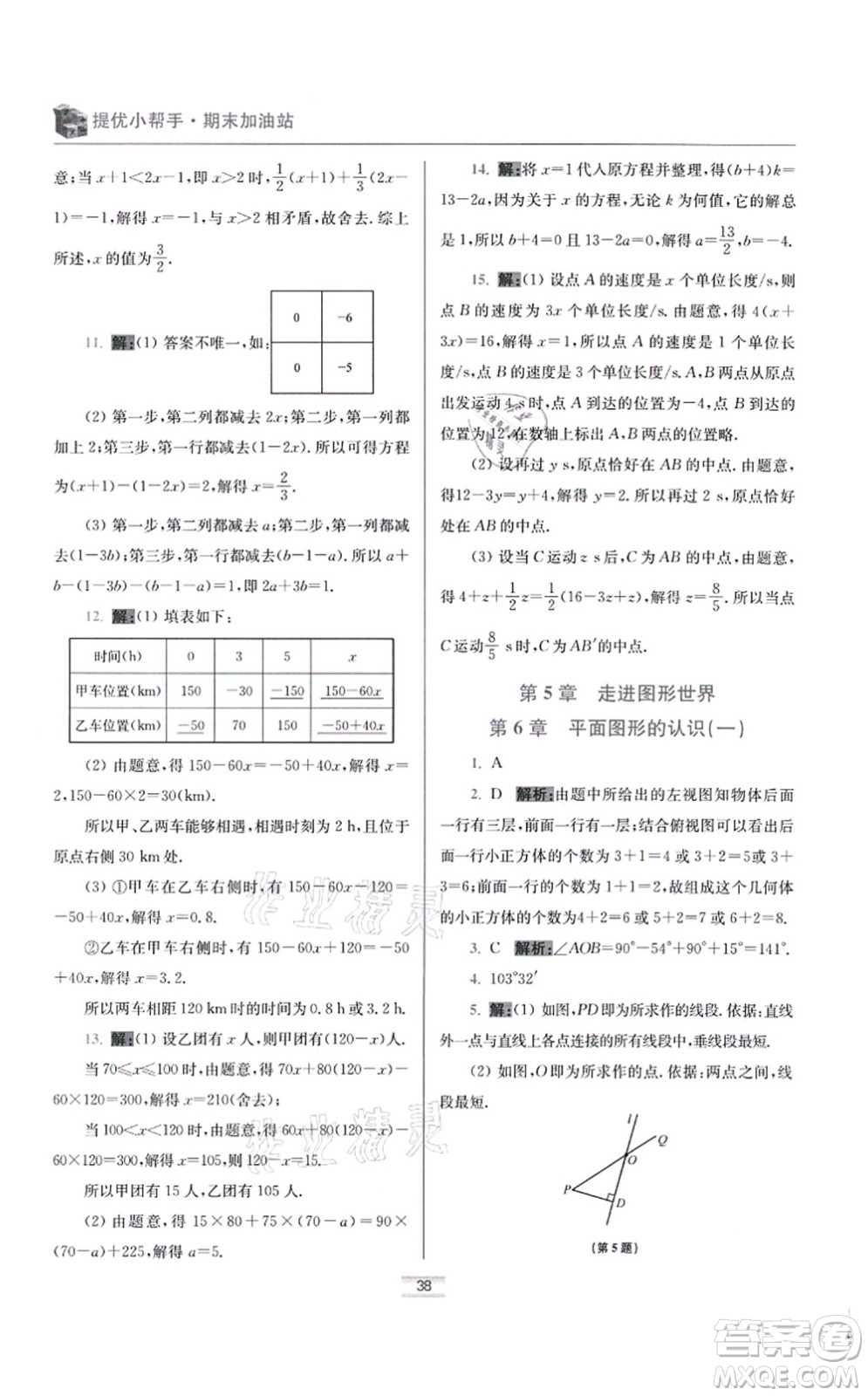 江蘇鳳凰科學(xué)技術(shù)出版社2021小題狂做提優(yōu)版七年級(jí)數(shù)學(xué)上冊(cè)蘇科版答案