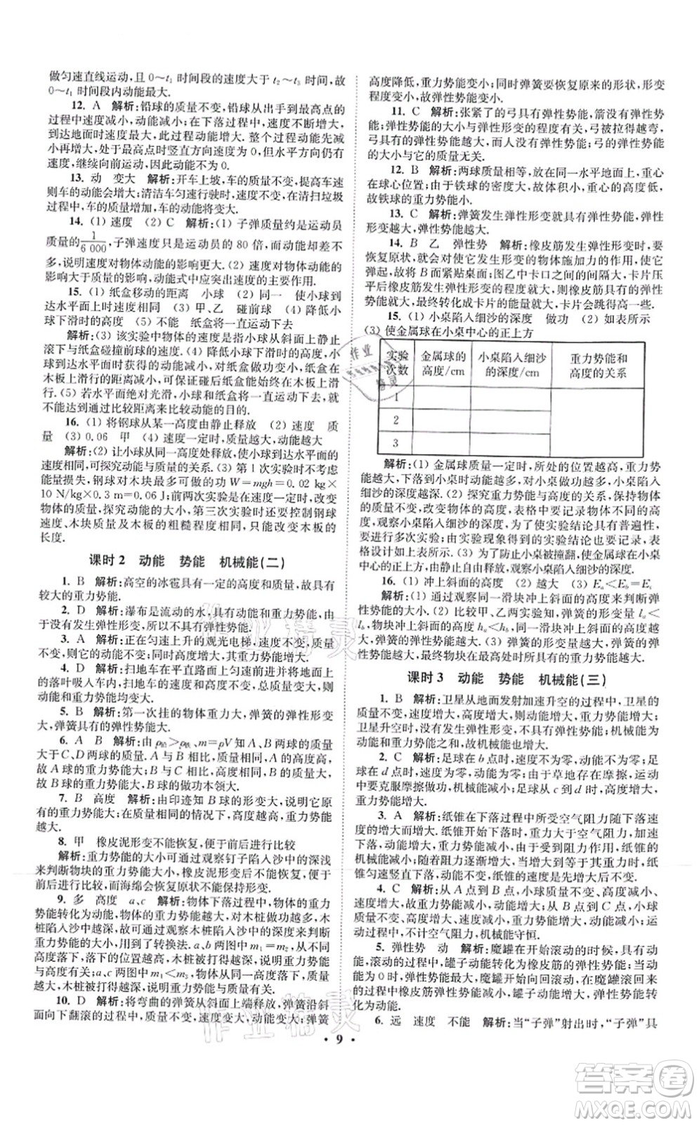 江蘇鳳凰科學(xué)技術(shù)出版社2021小題狂做提優(yōu)版九年級(jí)物理上冊(cè)蘇科版答案