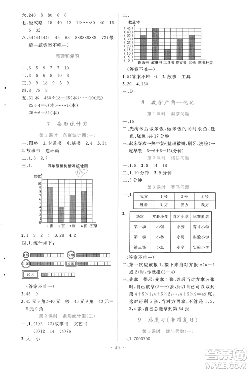 人民教育出版社2021小學(xué)同步測(cè)控優(yōu)化設(shè)計(jì)四年級(jí)上冊(cè)數(shù)學(xué)人教精編版參考答案