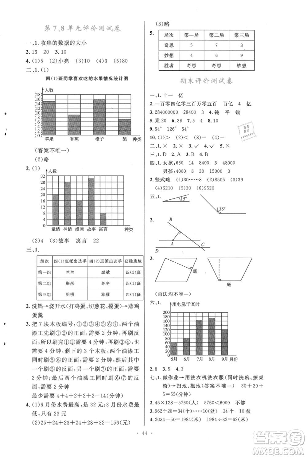 人民教育出版社2021小學(xué)同步測(cè)控優(yōu)化設(shè)計(jì)四年級(jí)上冊(cè)數(shù)學(xué)人教精編版參考答案