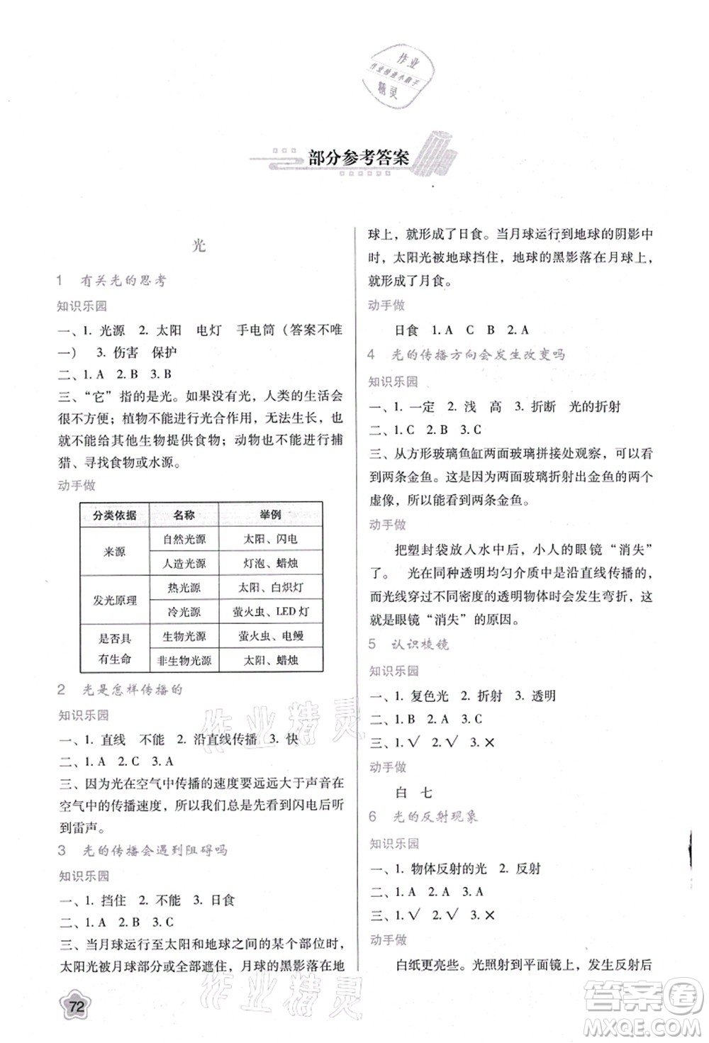 陜西人民教育出版社2021新課程學(xué)習(xí)與評(píng)價(jià)五年級(jí)科學(xué)上冊(cè)K版教科版答案