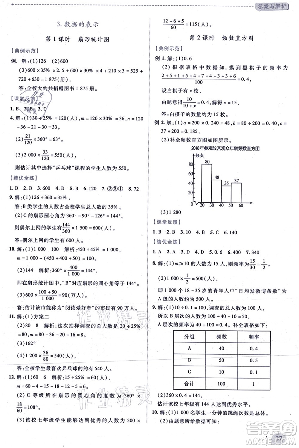 陜西師范大學(xué)出版總社有限公司2021績優(yōu)學(xué)案七年級(jí)數(shù)學(xué)上冊(cè)北師大版答案