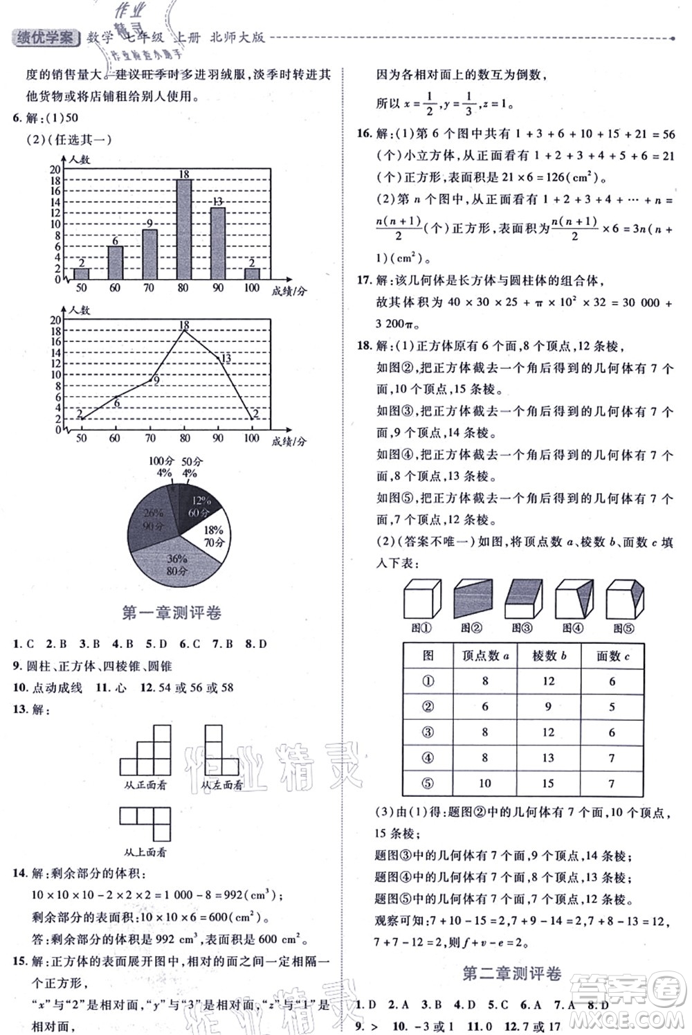 陜西師范大學(xué)出版總社有限公司2021績優(yōu)學(xué)案七年級(jí)數(shù)學(xué)上冊(cè)北師大版答案