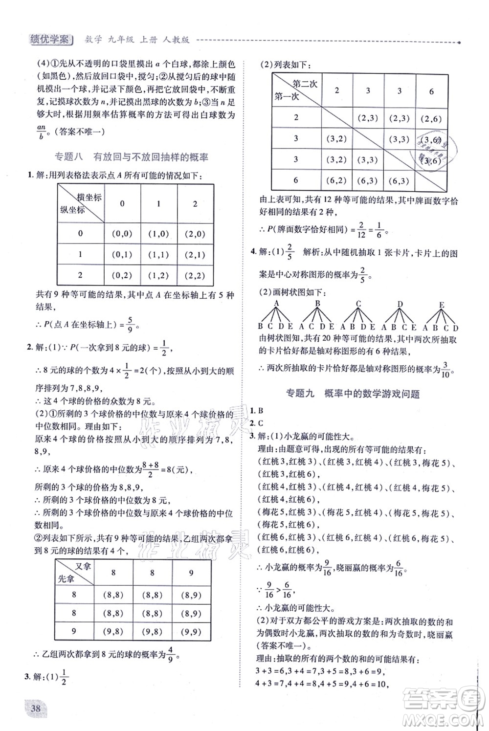 人民教育出版社2021績(jī)優(yōu)學(xué)案九年級(jí)數(shù)學(xué)上冊(cè)人教版答案