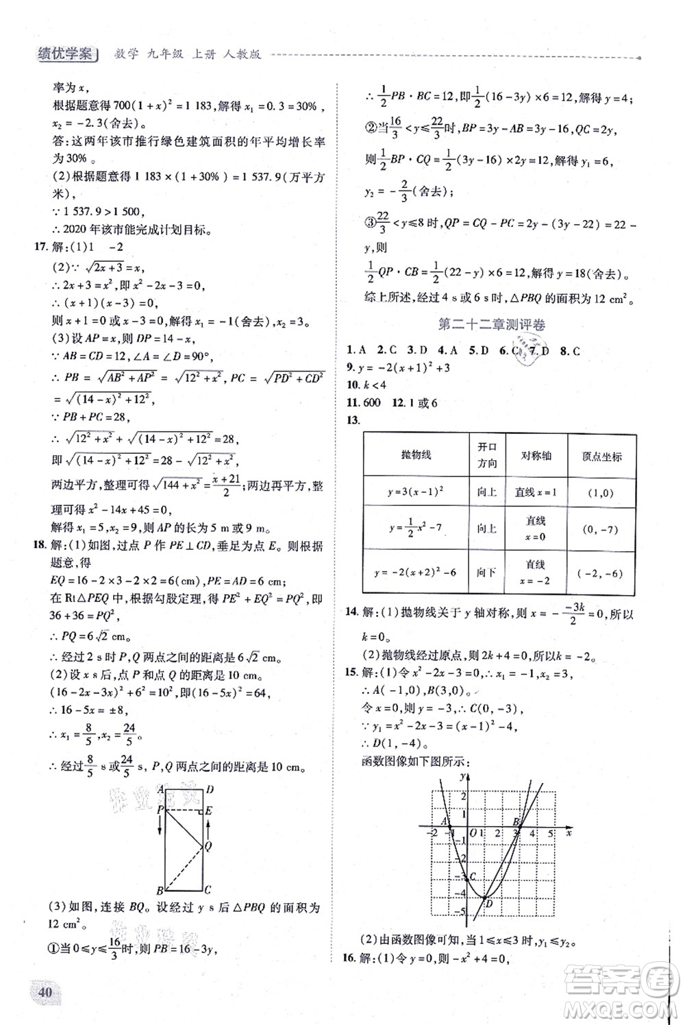 人民教育出版社2021績(jī)優(yōu)學(xué)案九年級(jí)數(shù)學(xué)上冊(cè)人教版答案